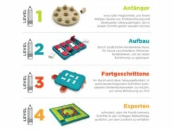 Nina Ottosson Hundespielzeug Level 3 Dog Twister 7 Nina Ottosson Hundespielzeug Level 3 Dog Twister -Angebote Hundeshop Store 1032321 Product