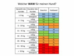 WAW Easy Dog Walk Ruckdämpfer -Angebote Hundeshop Store 945213 Product